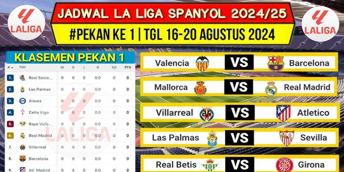 Jadwal Lengkap La Liga Spanyol 2024/2025