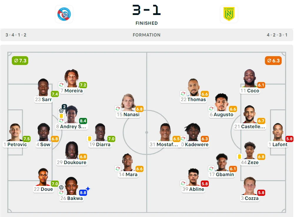 Liga Prancis 2024-2025: Strasbourg 3-1 Nantes